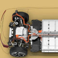 Hoe lang gaat een batterij van 10 kWh mee?